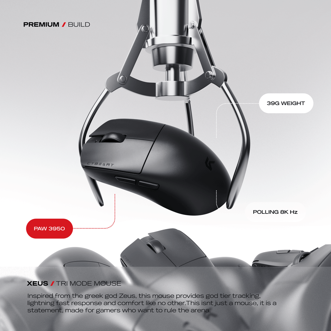 Cybeart | Xeus 8K Polling 39g Superlight Tri-Mode Wireless Gaming Mouse ...