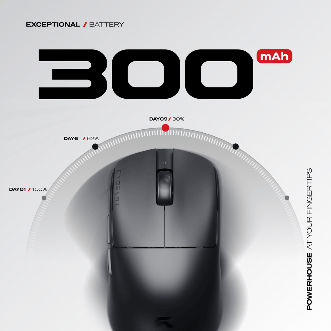 Cybeart | Xeus 8K Polling 39g Superlight Tri-Mode Wireless Gaming Mouse ...